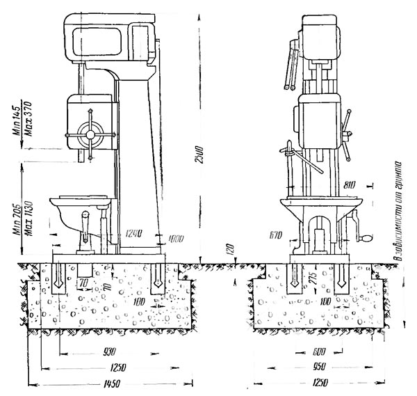 Габаритні розміри вертикально свердлувального верстата 2А135 2А135 Габаритні розміри вертикально-свердлувального верстата 2А135